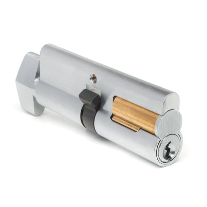 SFIC 掛鎖